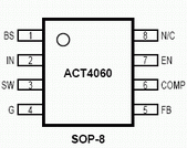 ACT4060 PIN CONFIGURATION