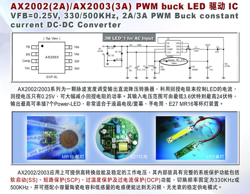 Ax2002 Led Driver For Mac