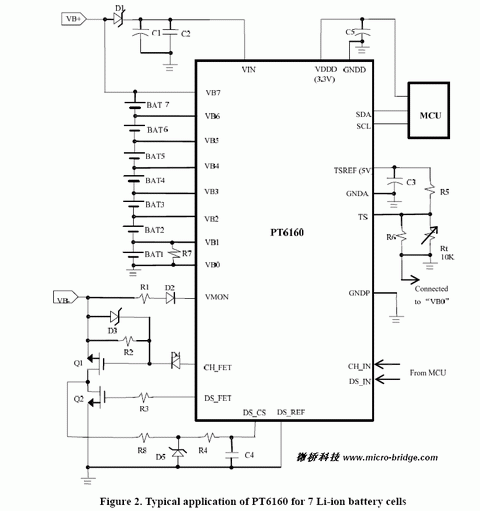 PT6160-3~7﮵سŵIC(I2Cӿ,ƽ)